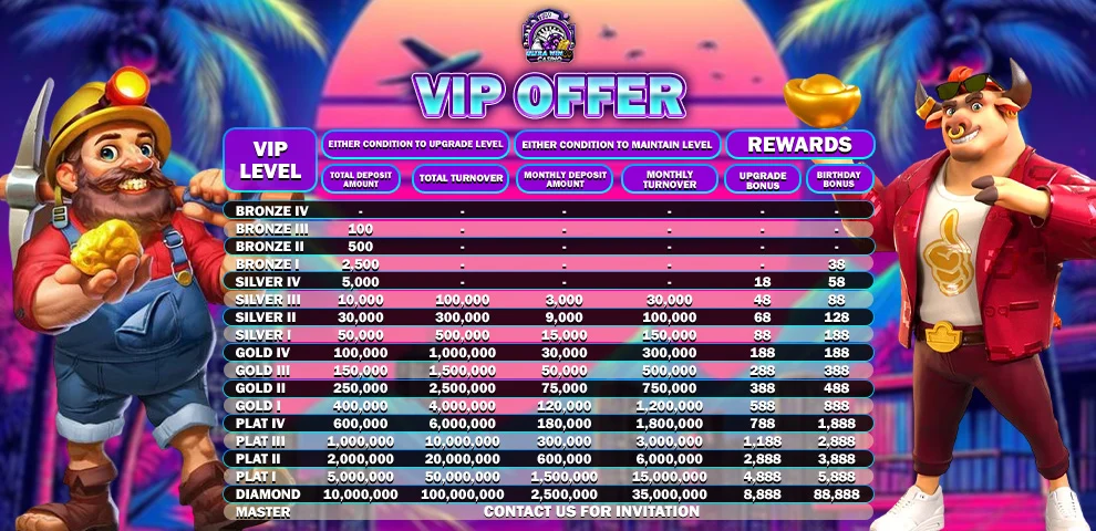 ultrawin69_promotions-vip-offer